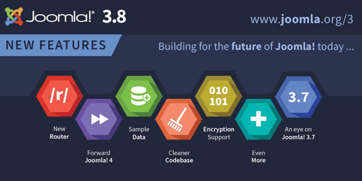 Joomla 3.8 a SP Page Builder
